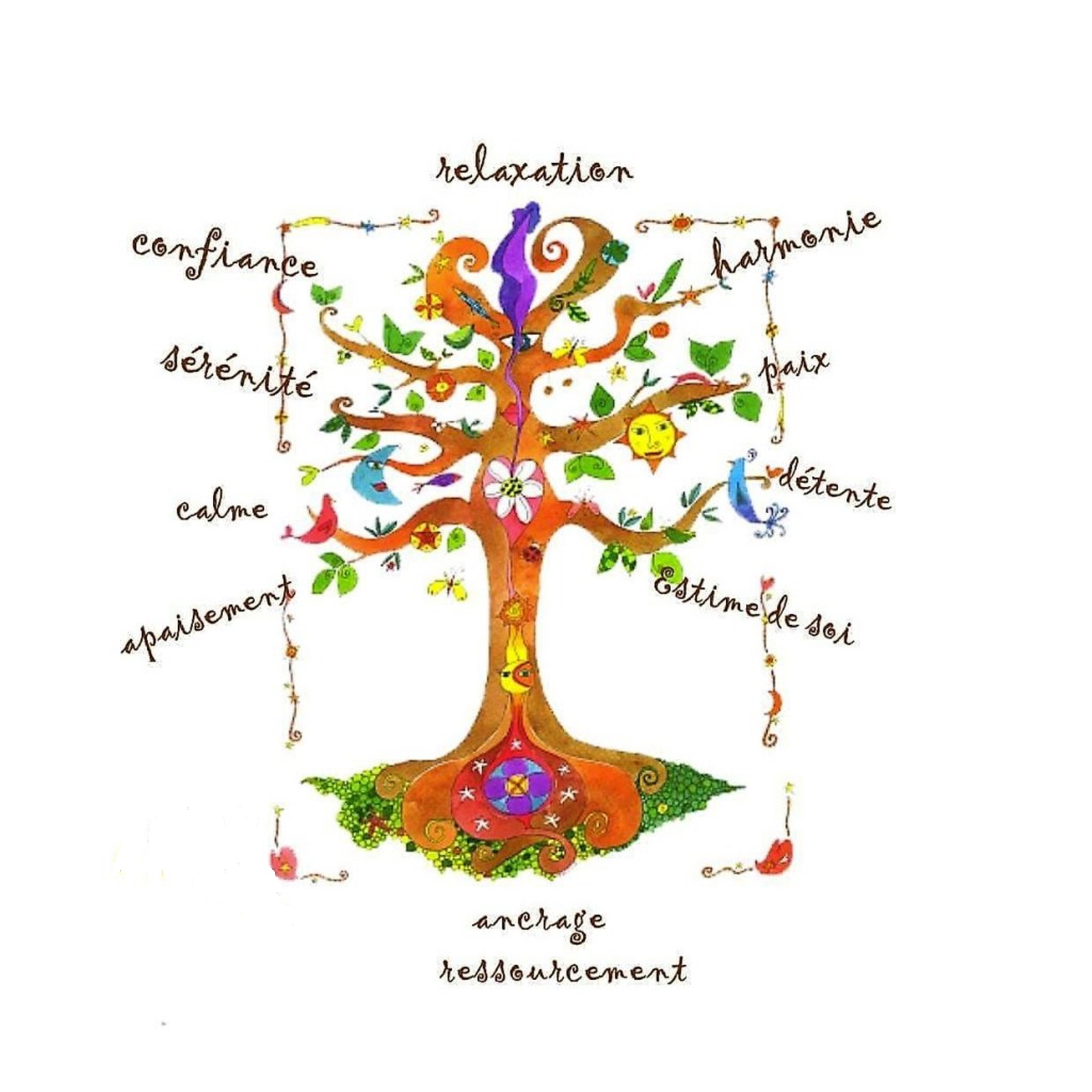 sophrologie expliquée